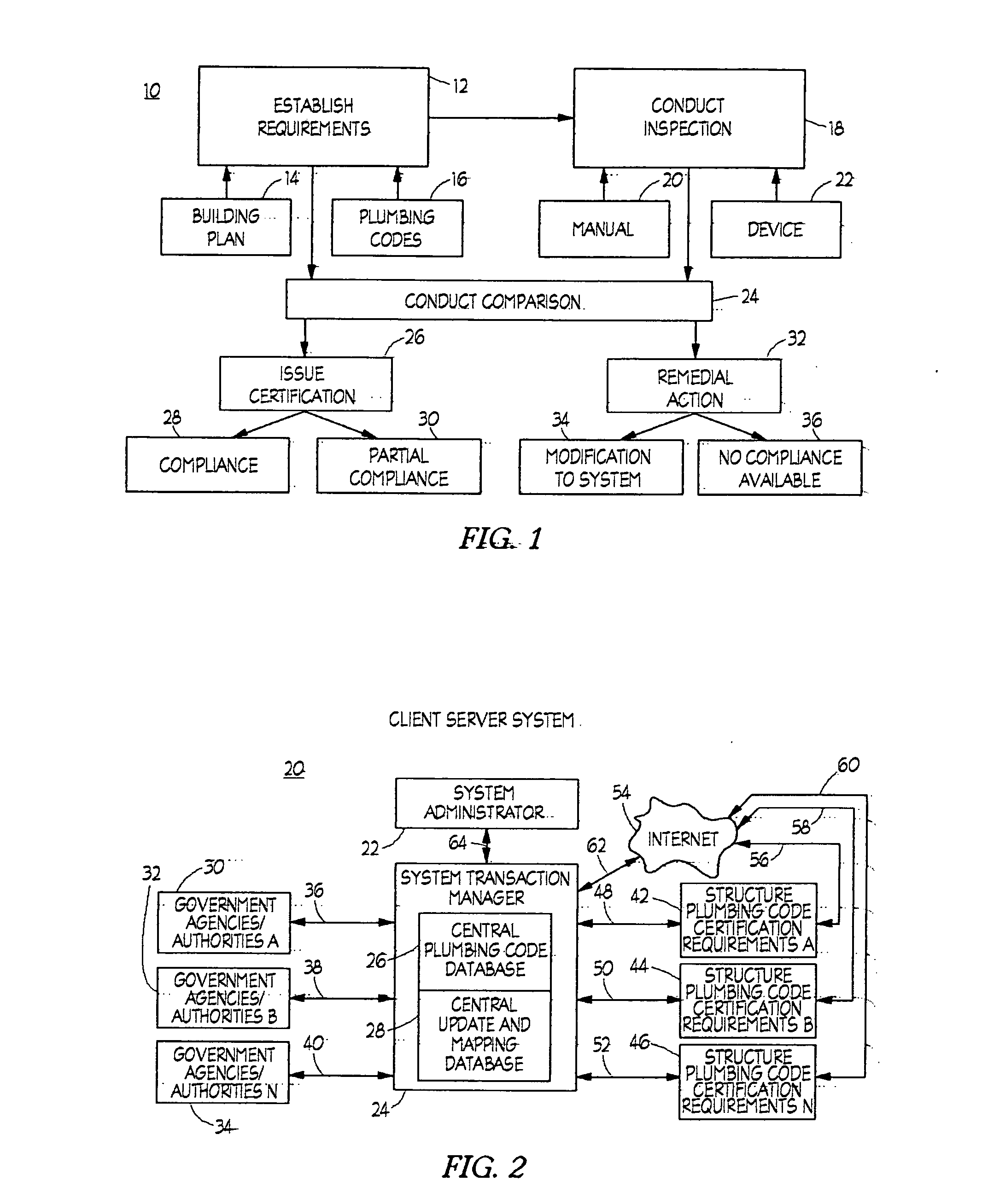 Method for certification of edifice plumbing systems