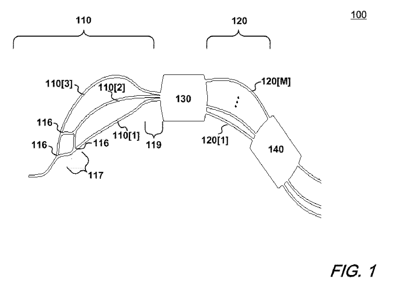 Rectangular-passband multiplexer