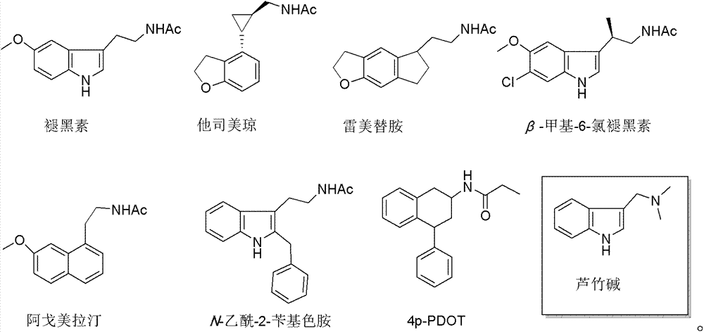 Gramine derivative, drug combination thereof and application thereof to pharmacy