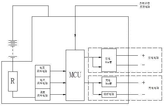 Charge-discharge protective system of lithium battery pack