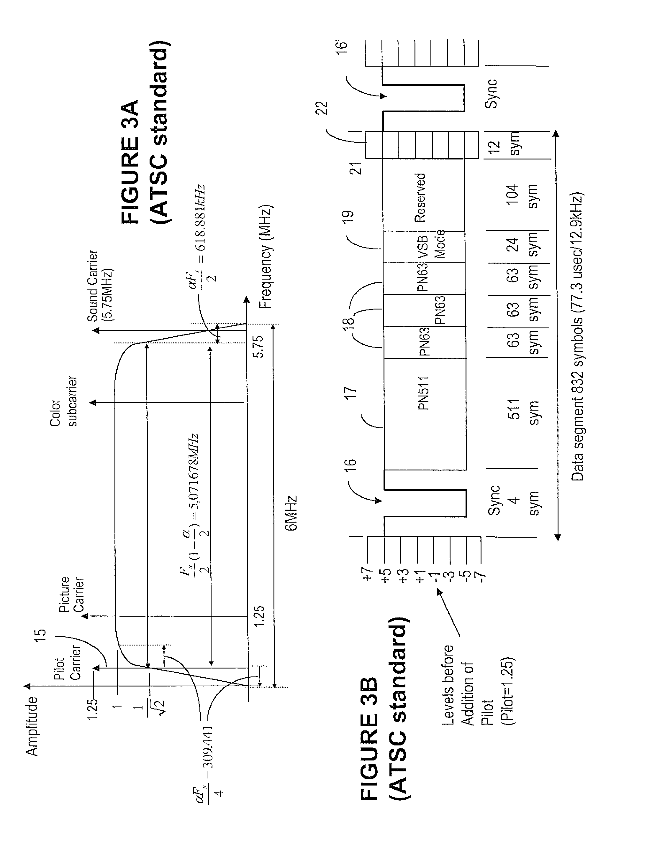 Device and method for detecting unused TV spectrum for wireless communication systems