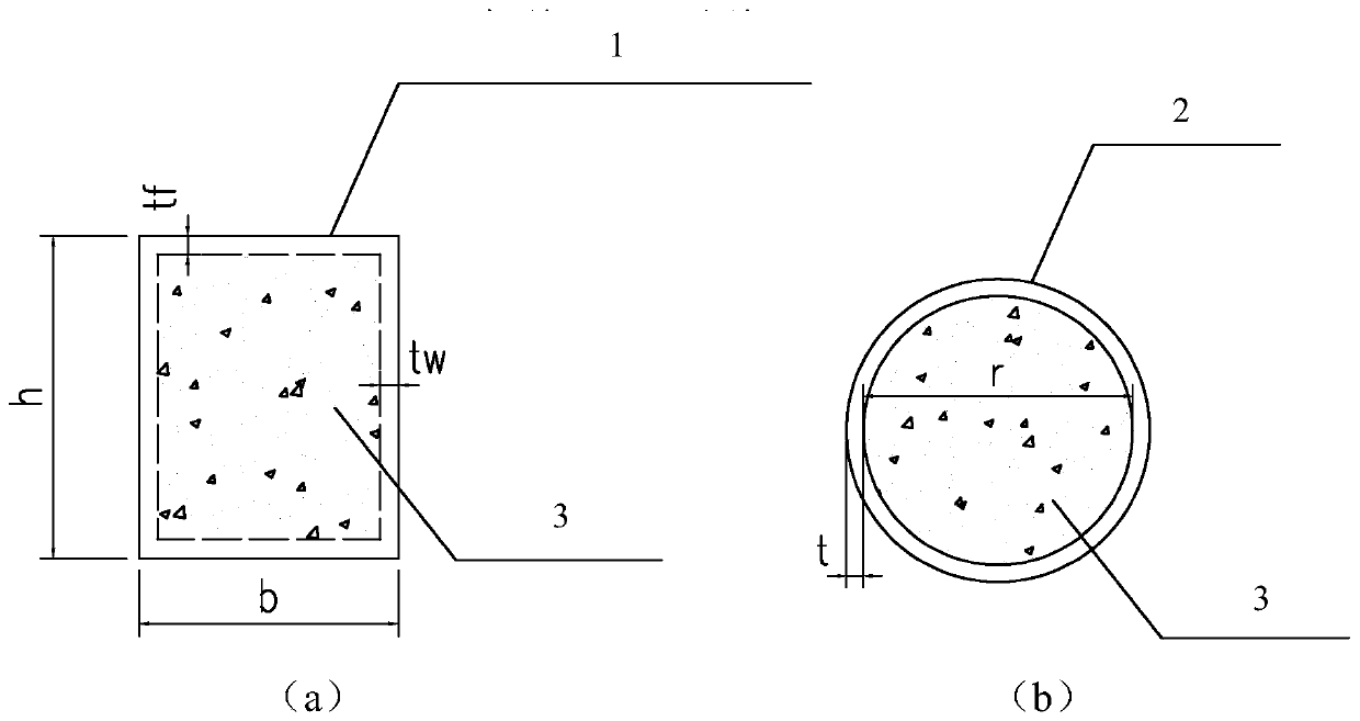 Method for judging stable bearing in steel pipe concrete column plane