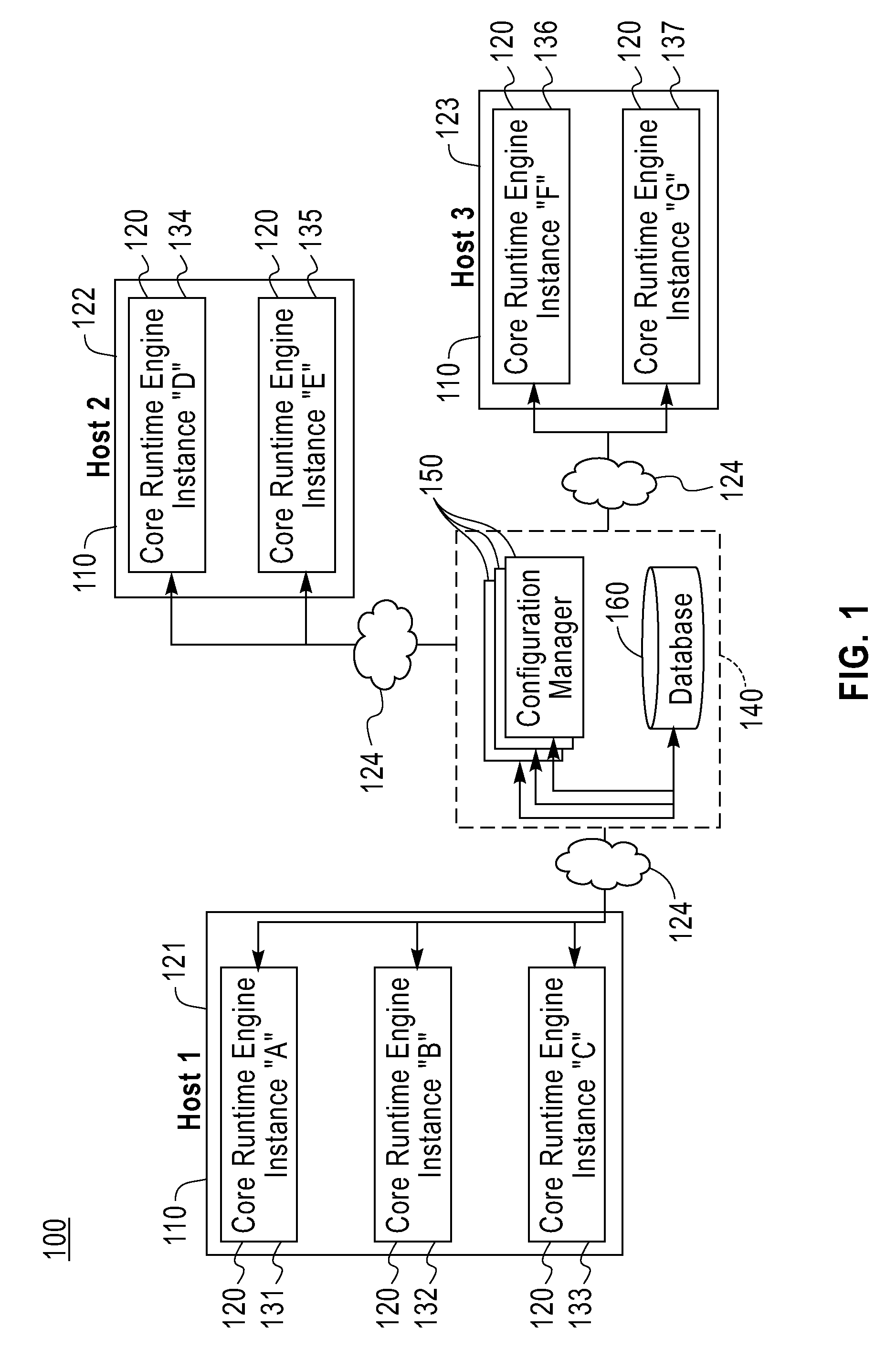 Distributed Pluggable Middleware Services