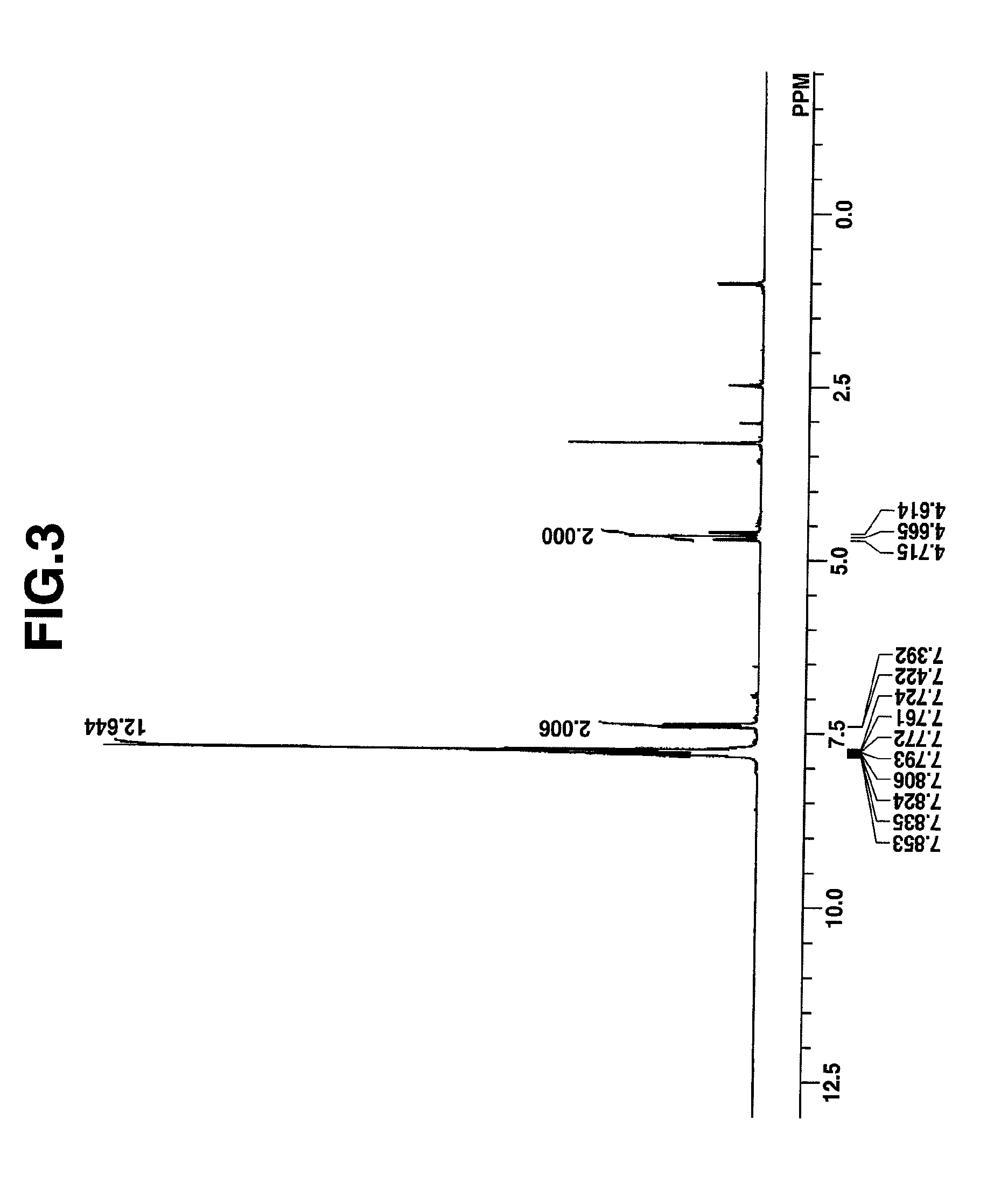 Sulfonium salt, resist composition, and patterning process