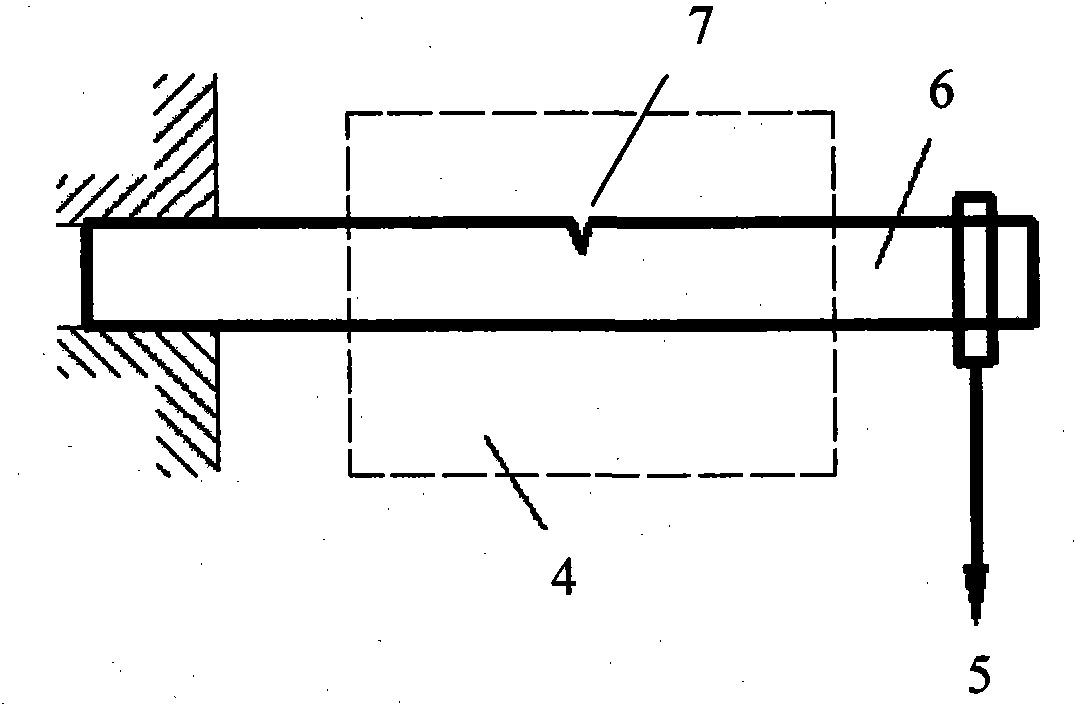 Novel stress corrosion test specimen and experiment method