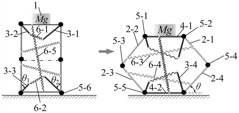 3D printing manufacturing method of vibration isolation shoe midsole based on absolute zero-stiffness structure