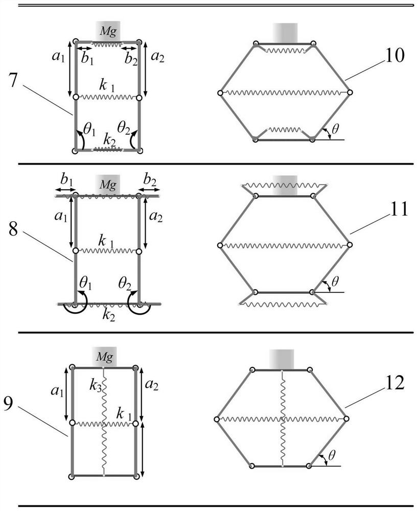 3D printing manufacturing method of vibration isolation shoe midsole based on absolute zero-stiffness structure