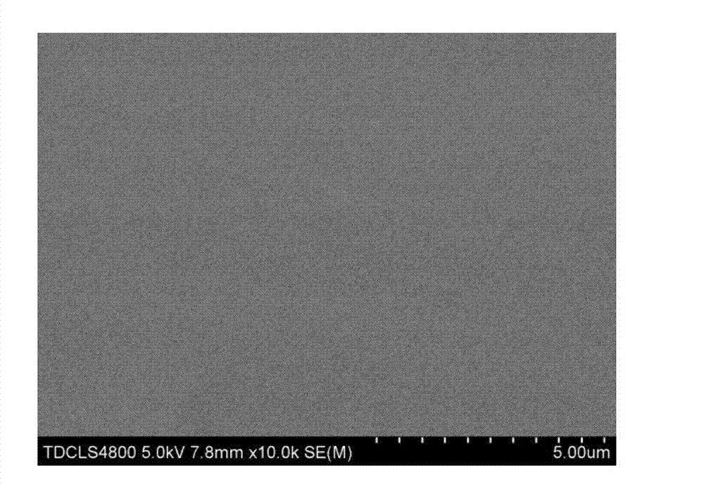 Degraded glass ceramic thin film for medical magnesium alloy surface and preparation method of degraded glass ceramic thin film