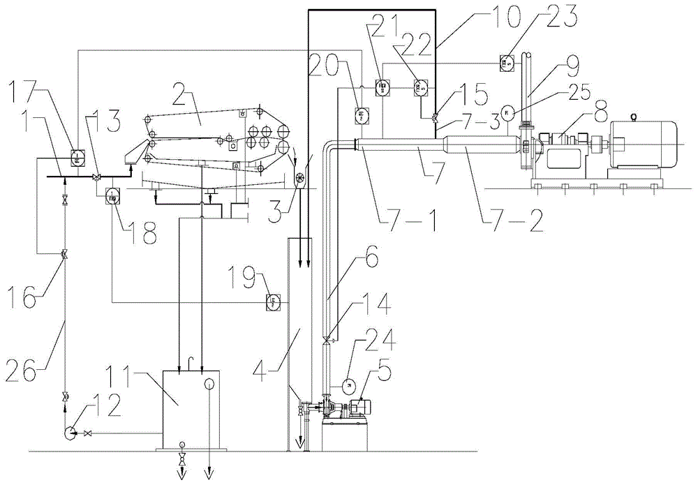 Medium-consistency beating device and method using medium-consistency pump for feeding