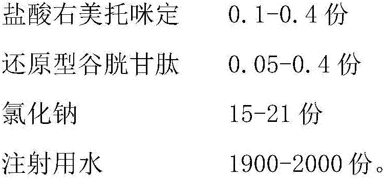 Dexmedetomidine hydrochloride injection composition