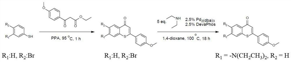 Derivatization reagent, synthesis method thereof and method for in-situ analysis of monoamine neurotransmitters based on MALDI-MS (matrix-assisted laser desorption ionization-mass spectrometry)