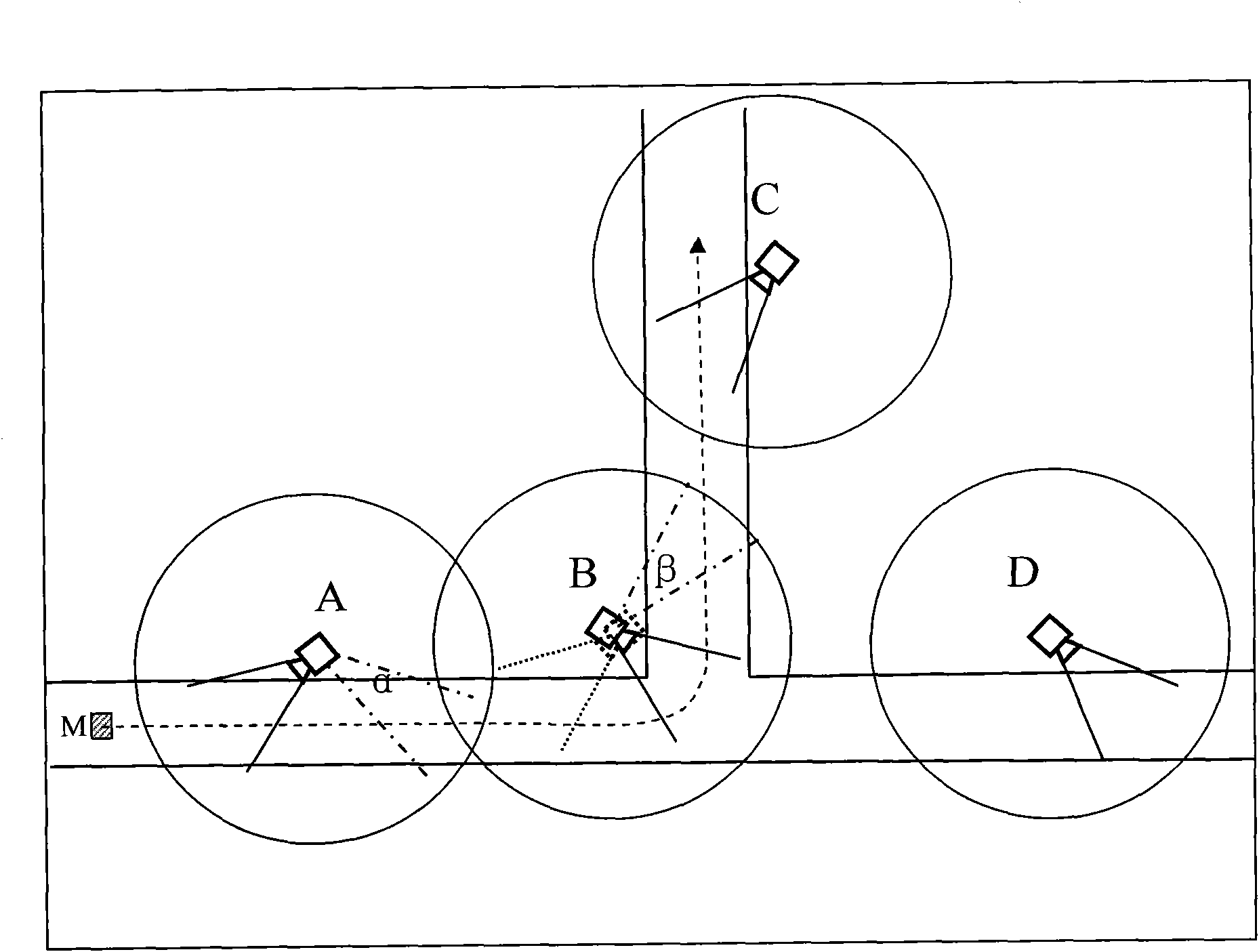 Multi-camera intelligent control method and device