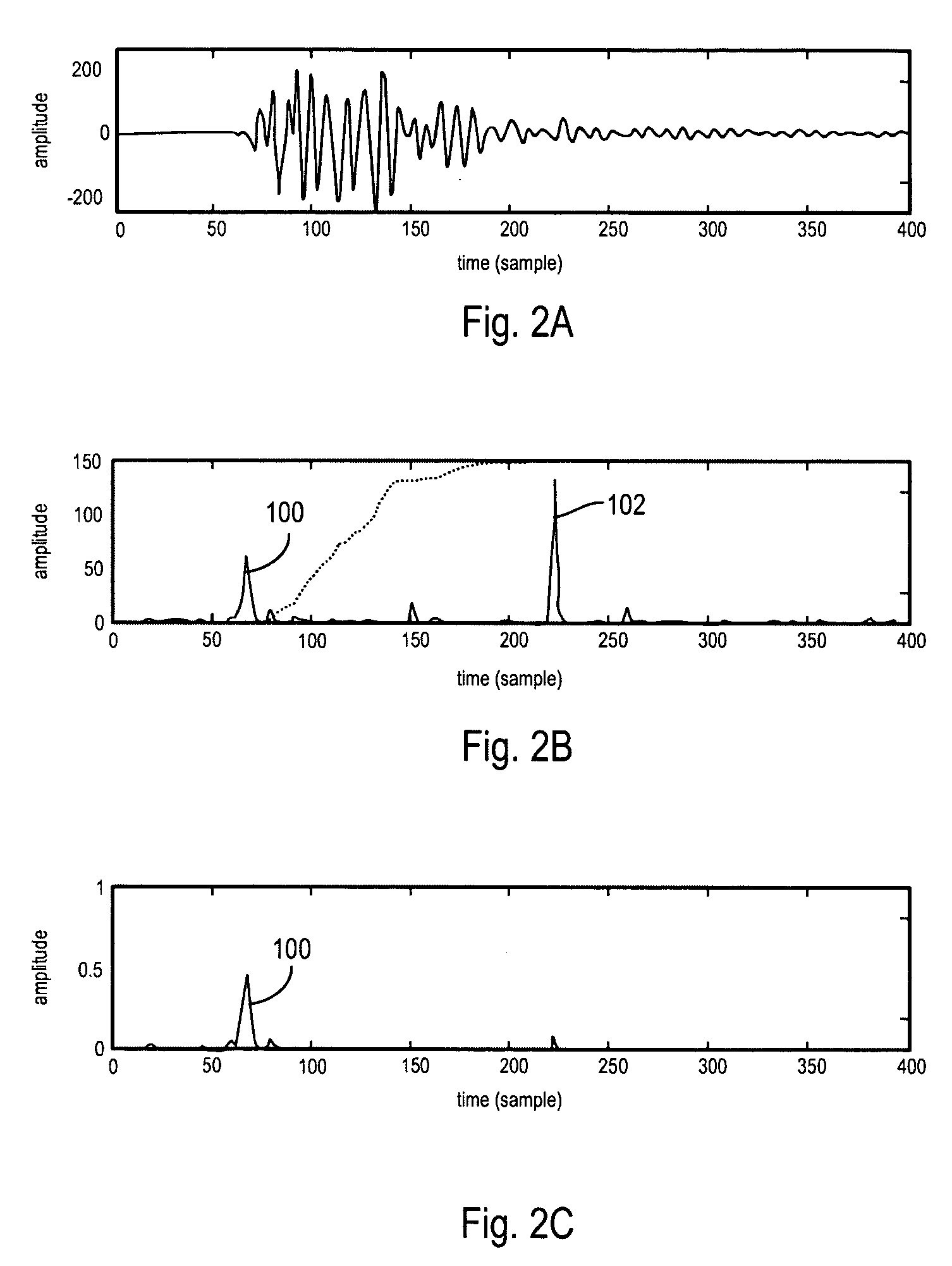 Methods and systems for detecting arrivals of interest