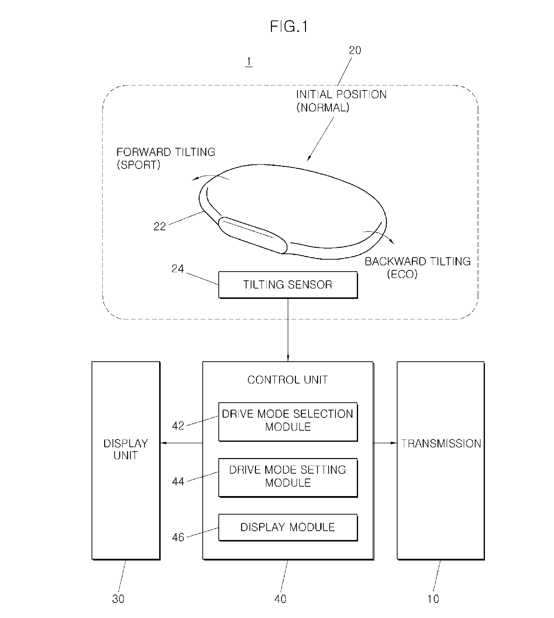 Automatic transmission for shift by wire