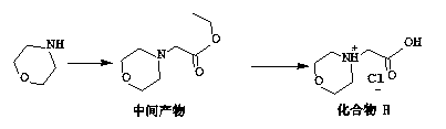 Preparation method for carfilzomib