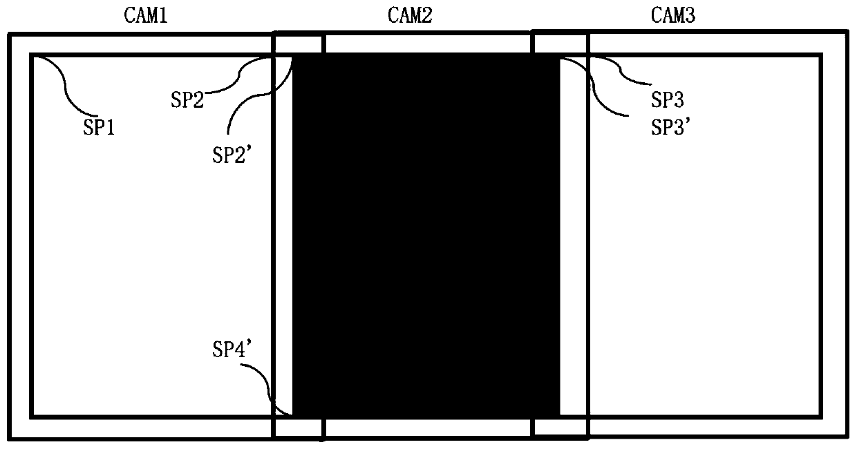 Large-size display screen defect detection and positioning method