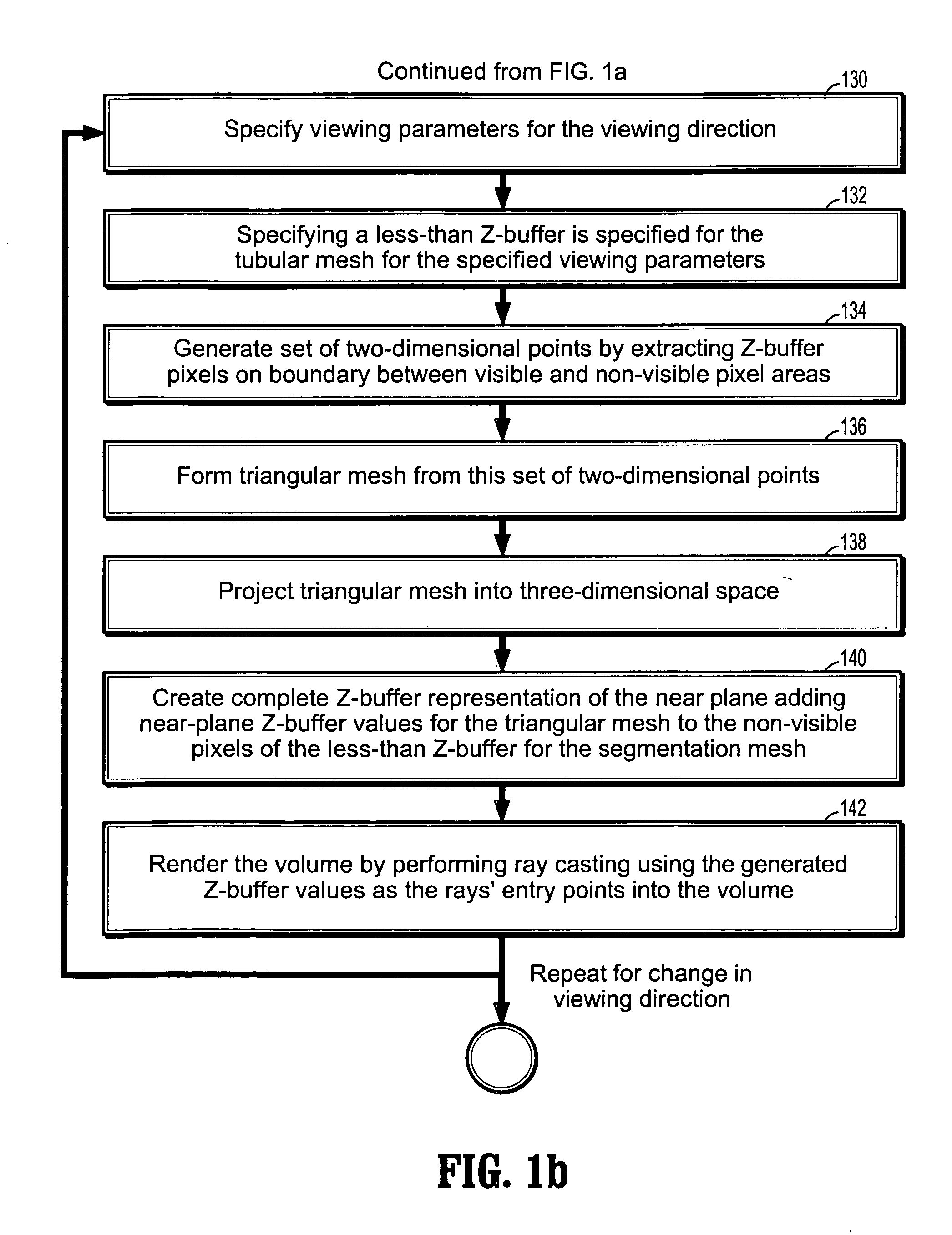 System and method for coronary segmentation and visualization