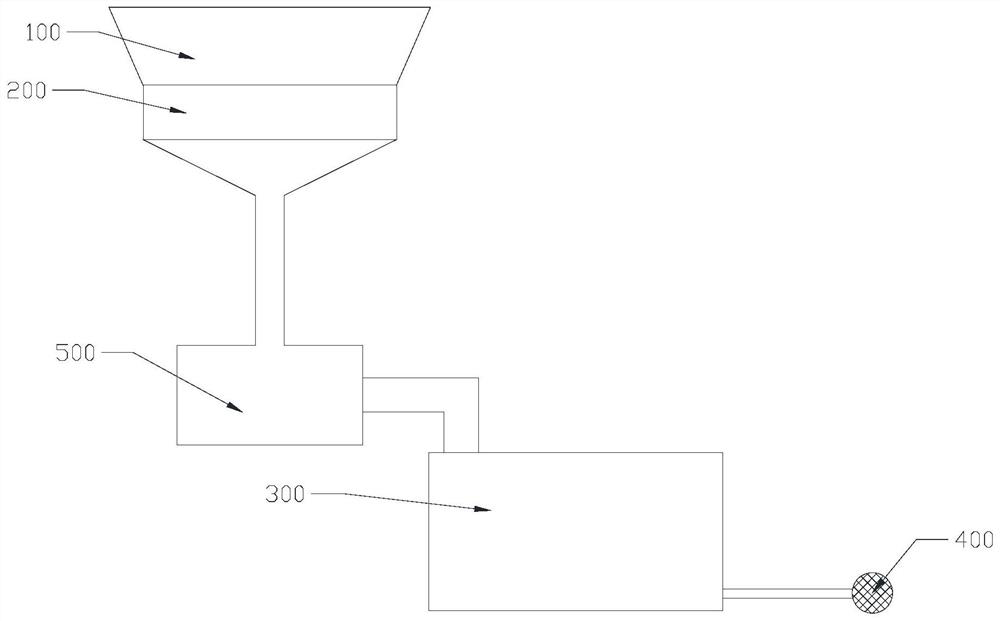 A water-saving and moisture-conserving device for mountain fruit trees