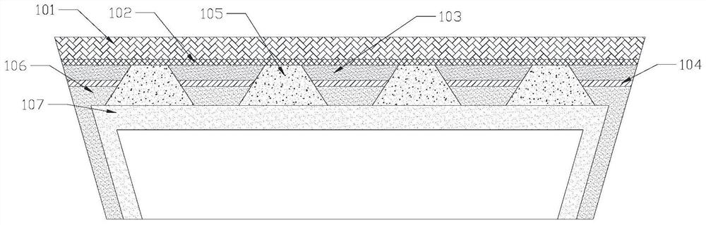 A water-saving and moisture-conserving device for mountain fruit trees