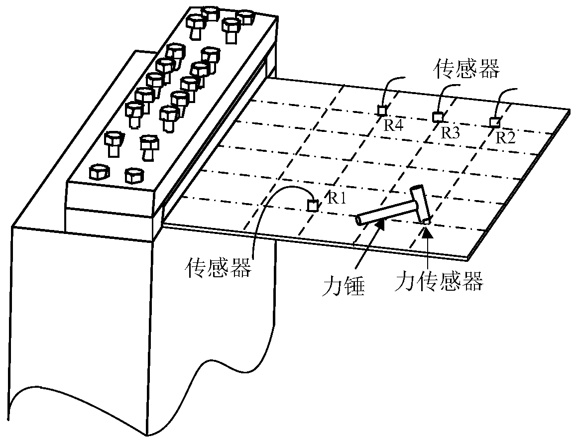 A composite material structure impact load identification method and device based on enhanced sparsity