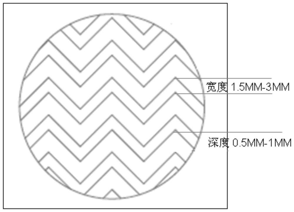 A kind of anti-slip rubber product, its preparation method and its application