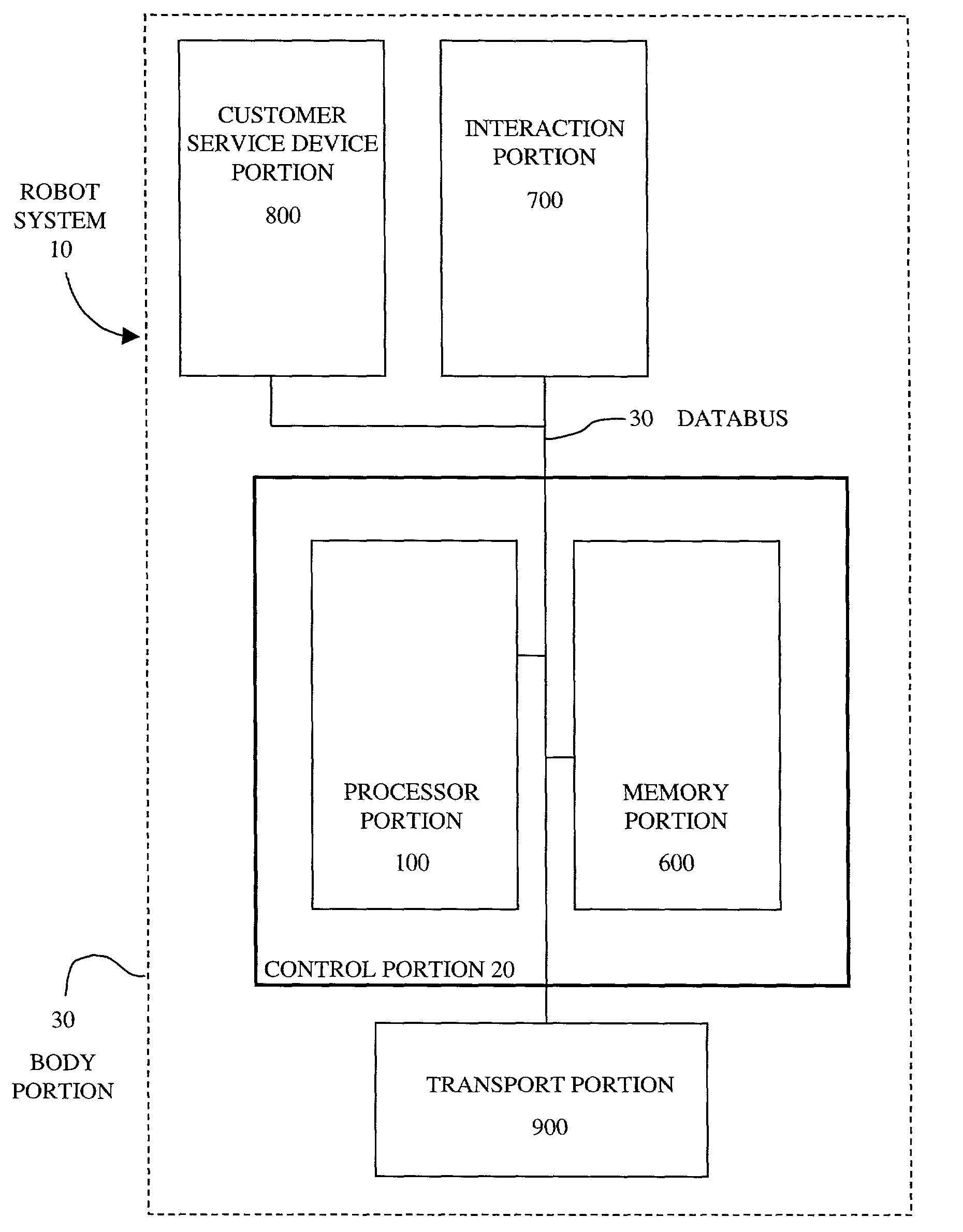 Methods for facilitating a retail environment