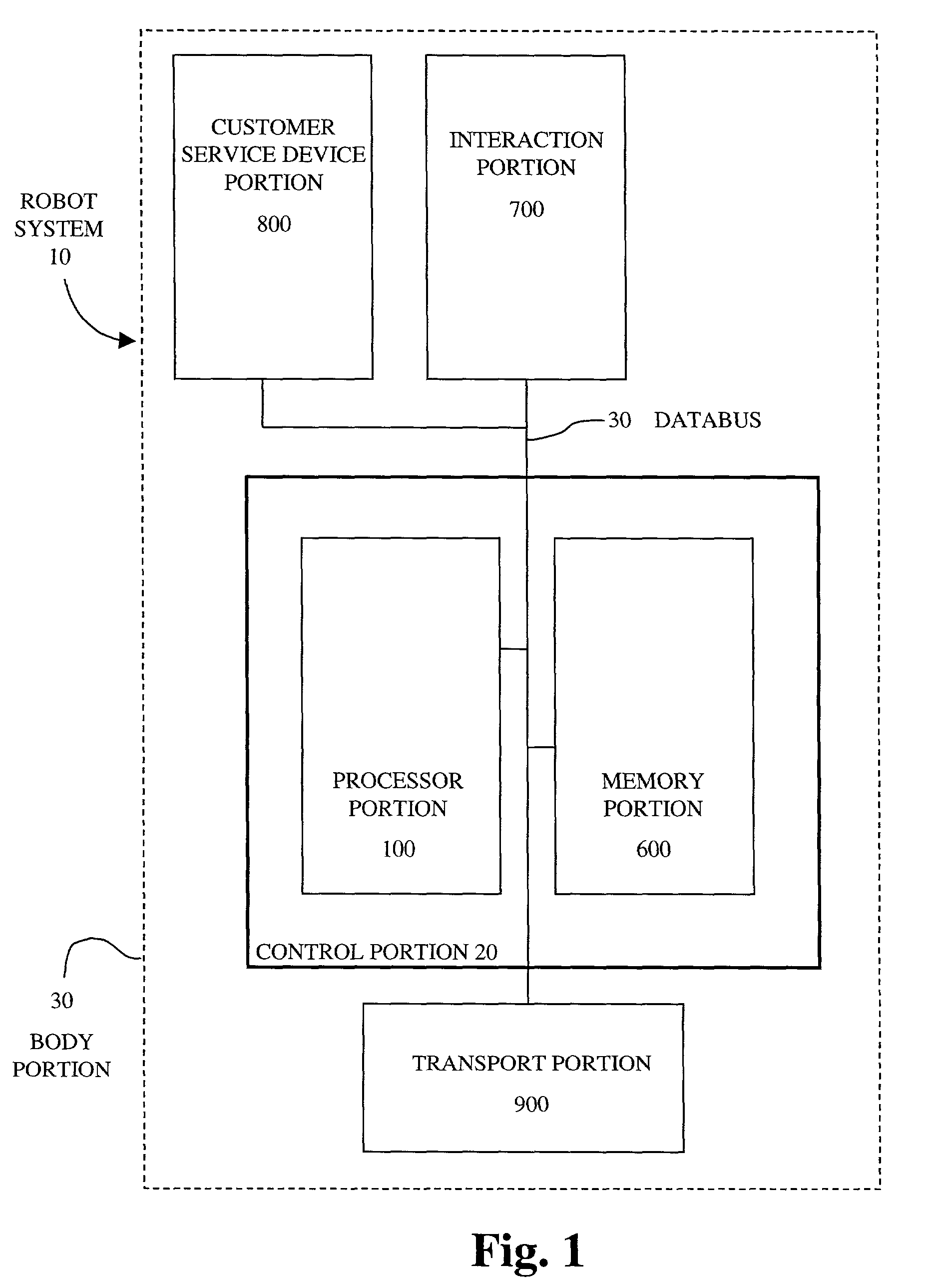 Methods for facilitating a retail environment