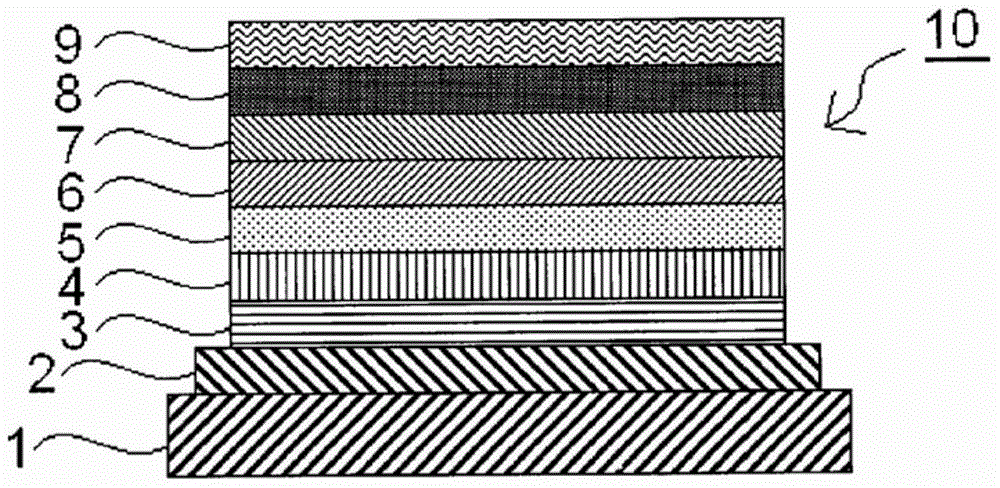 Iridium complex compound, composition containing iridium complex compound, organic electroluminescent element, display device and lighting device