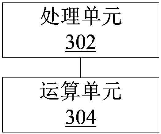 Interference suppression combining method and apparatus