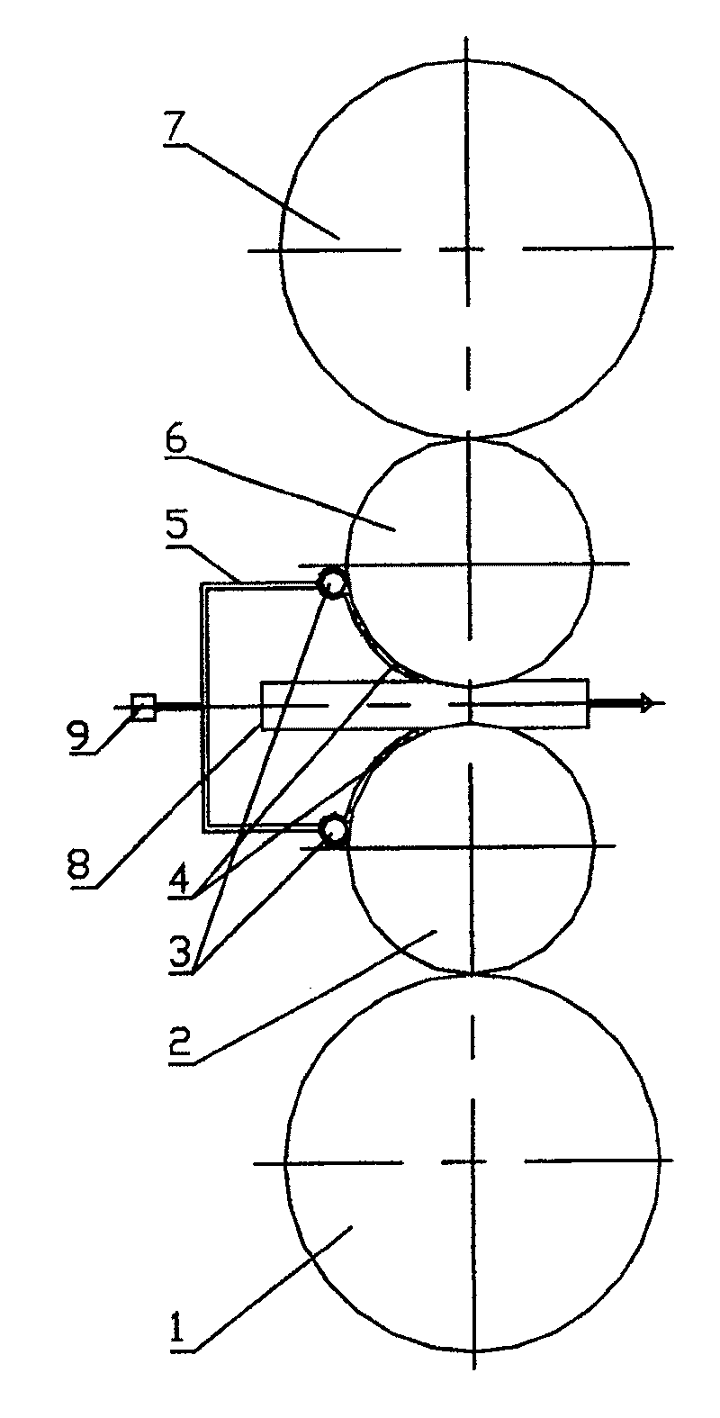 Rolled lubricating process of rolling band-steel