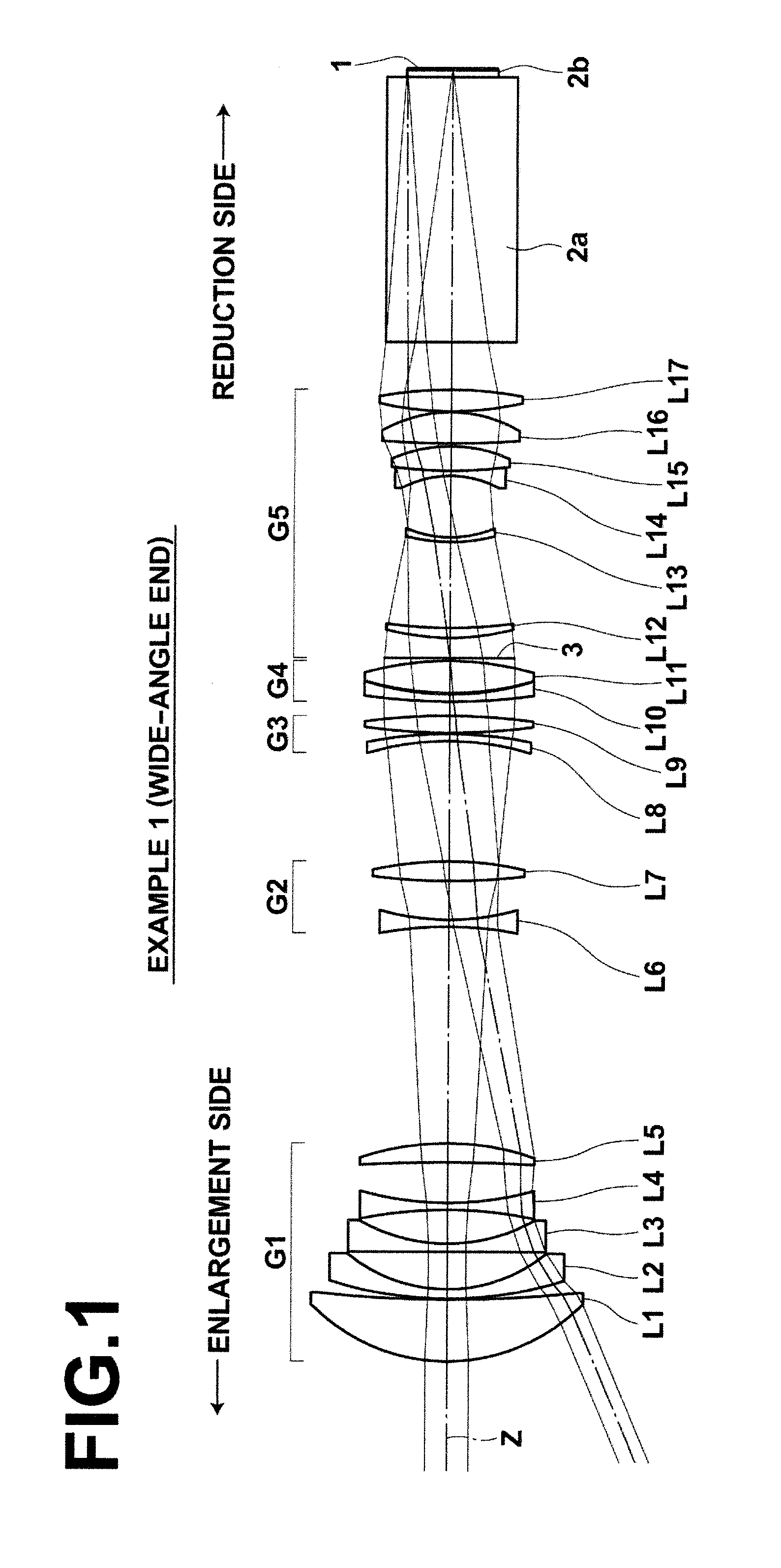 Variable-magnification projection optical system and projection display device