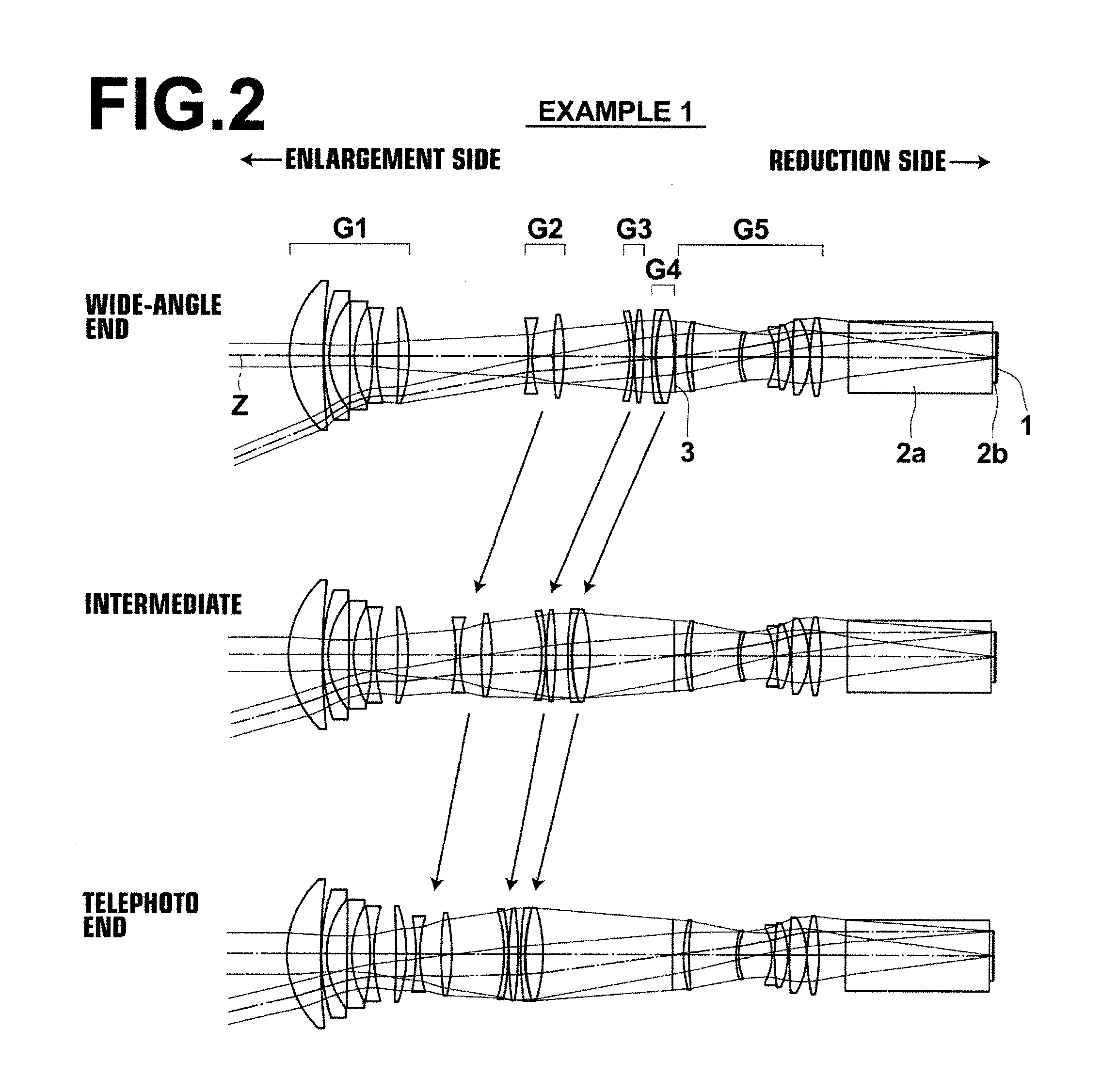 Variable-magnification projection optical system and projection display device