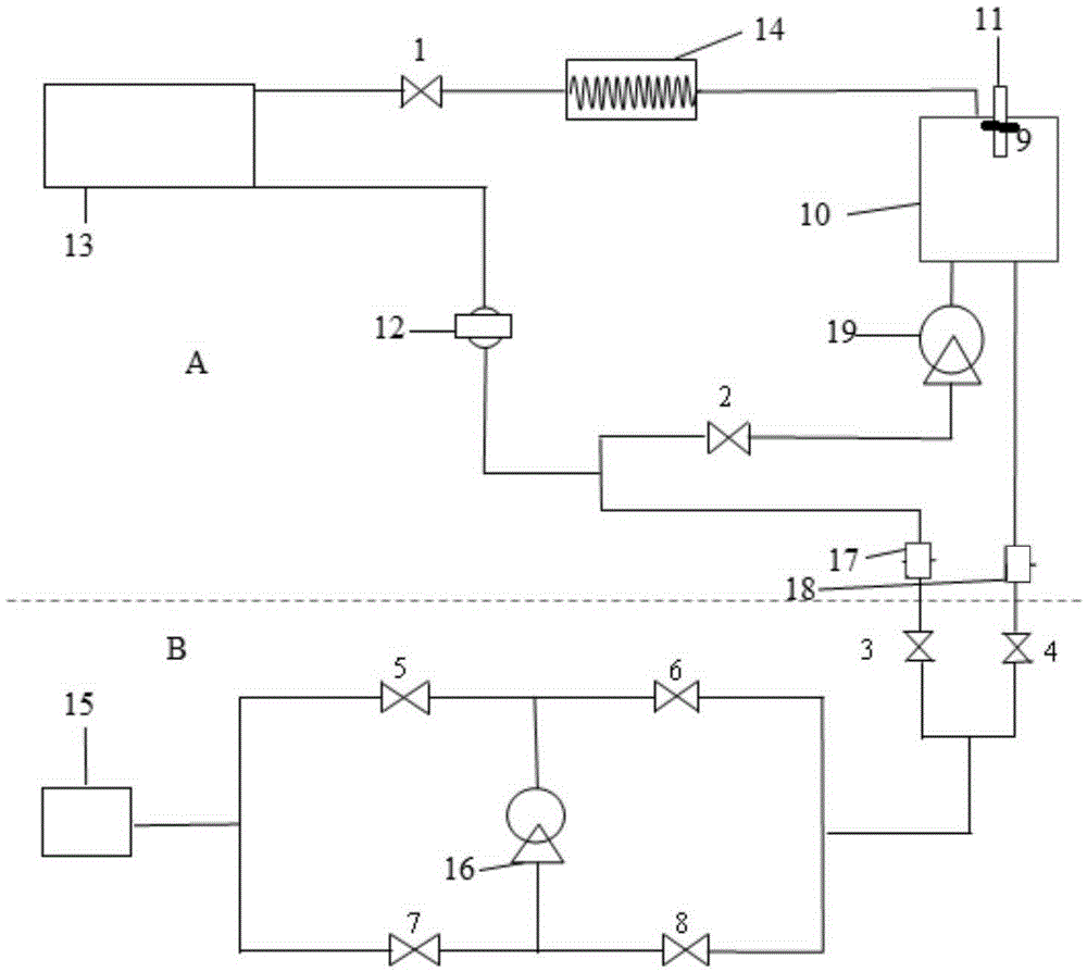 Liquid cooling system for server