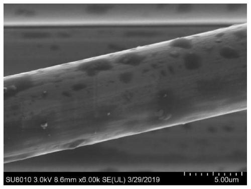 Carbon fiber reinforced ceramic-based composite material and preparation method of pyrolytic carbon interface layer