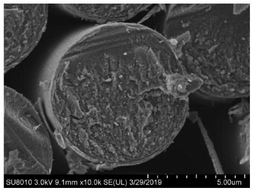 Carbon fiber reinforced ceramic-based composite material and preparation method of pyrolytic carbon interface layer