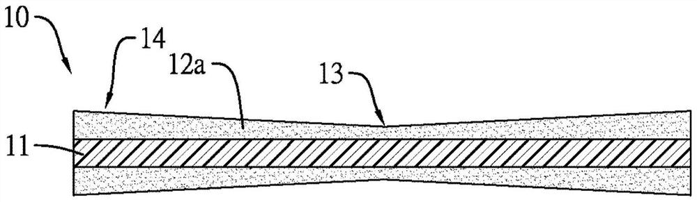 Dimming diaphragm, backlight module and display equipment