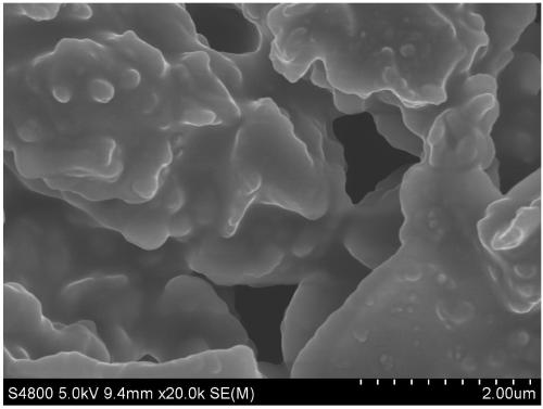 Preparation method and application of porous carbon-rich g-C3N4 photocatalyst