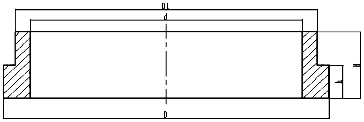 Forming method of L-shaped ring type products