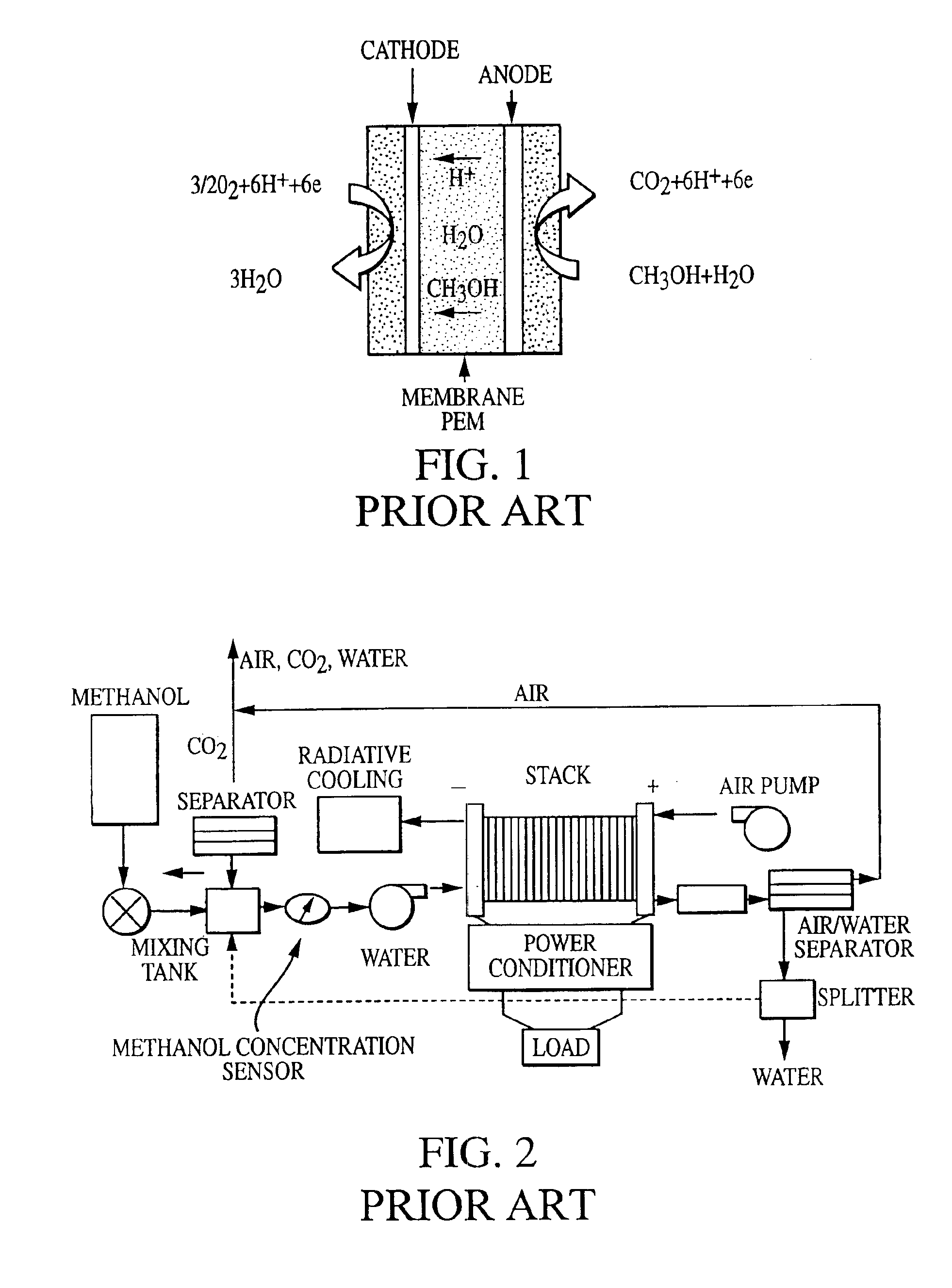 Scalable all-polymer fuel cell