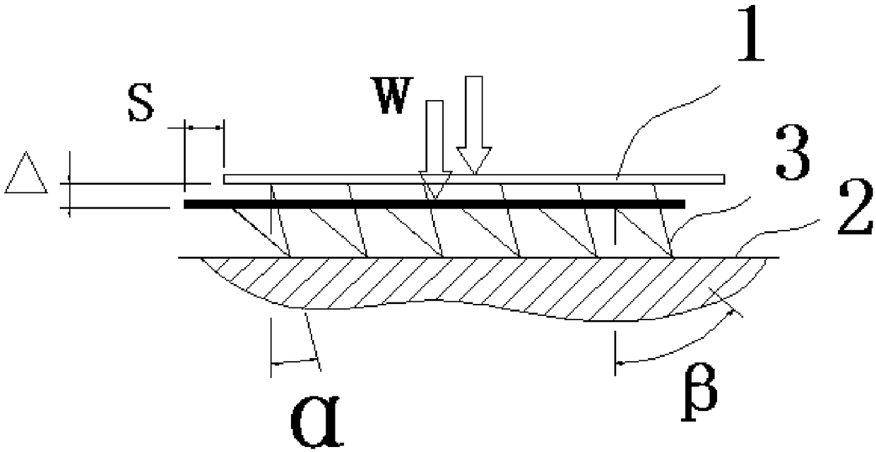 A trojan horse forward device