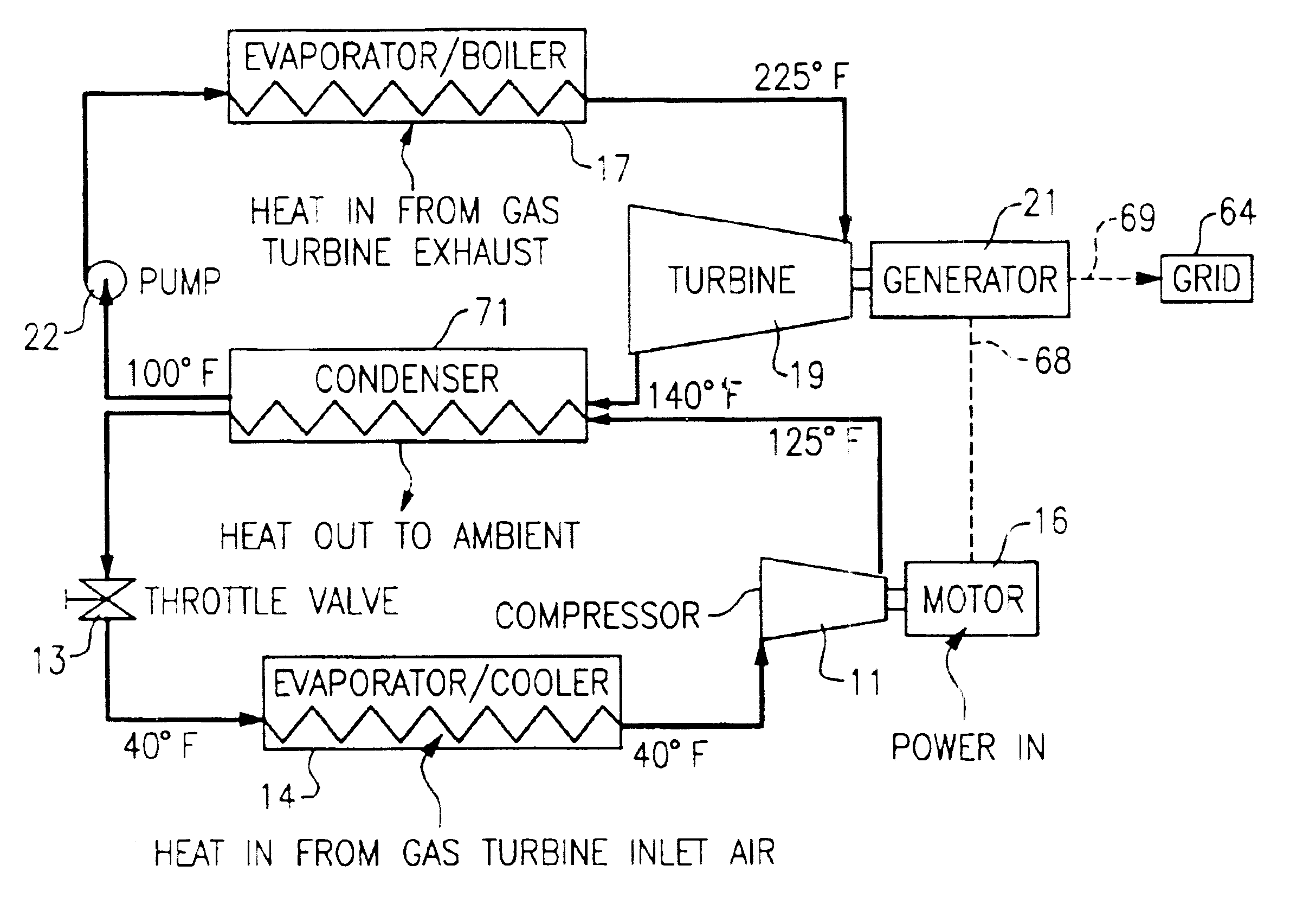 Combined rankine and vapor compression cycles