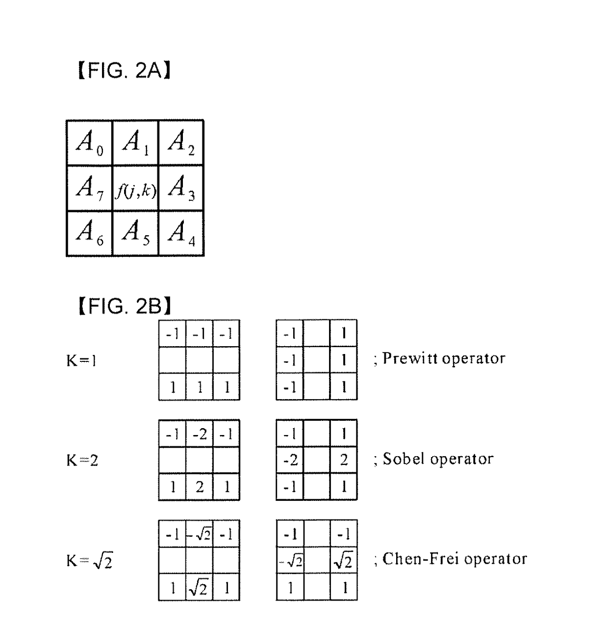 Ultrasonic apparatus and method for controlling the same