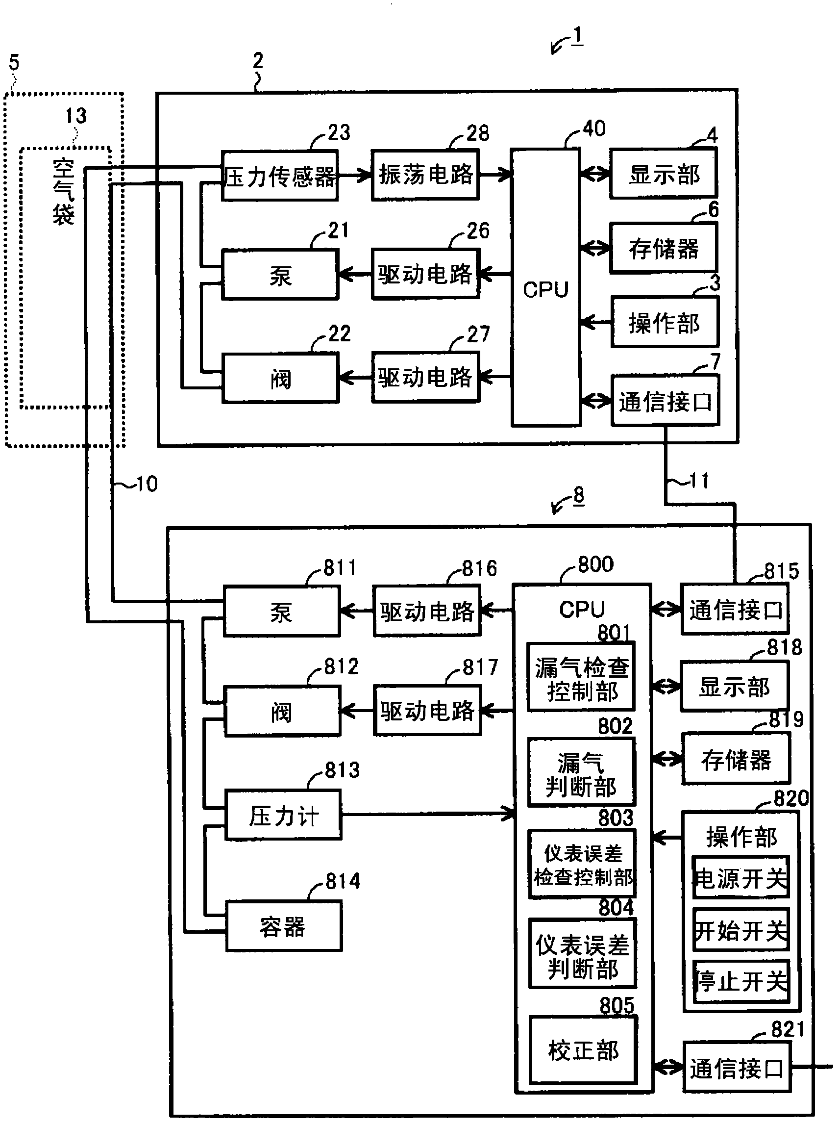 Management device, management system, and management method