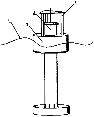 Method for smoothing output power of direct-drive type ocean wave electric generator