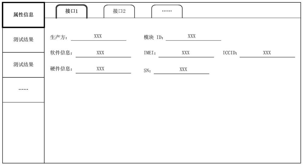 Positioning test method and device, computer equipment and storage medium