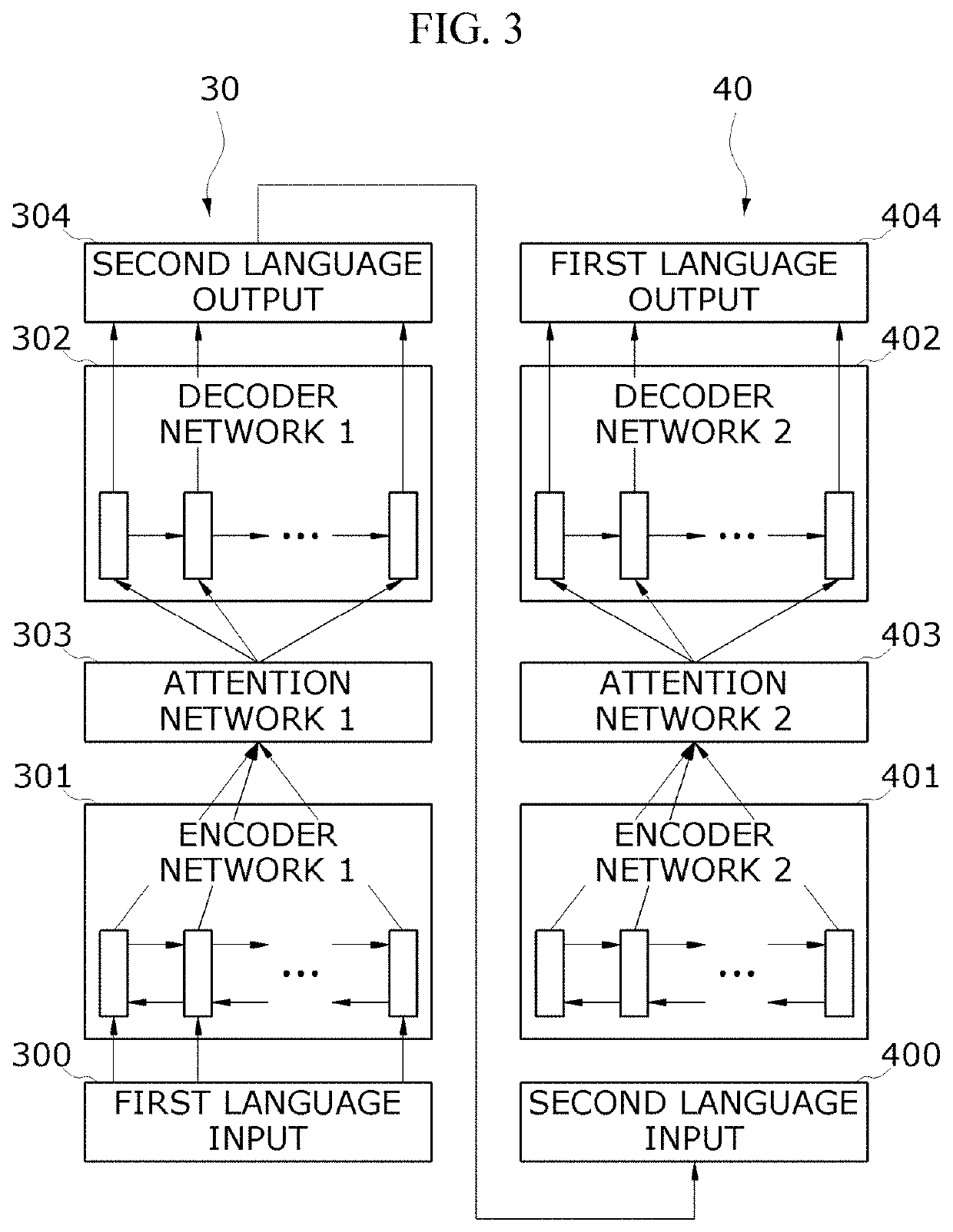 Method and device for training neural machine translation model for improved translation performance