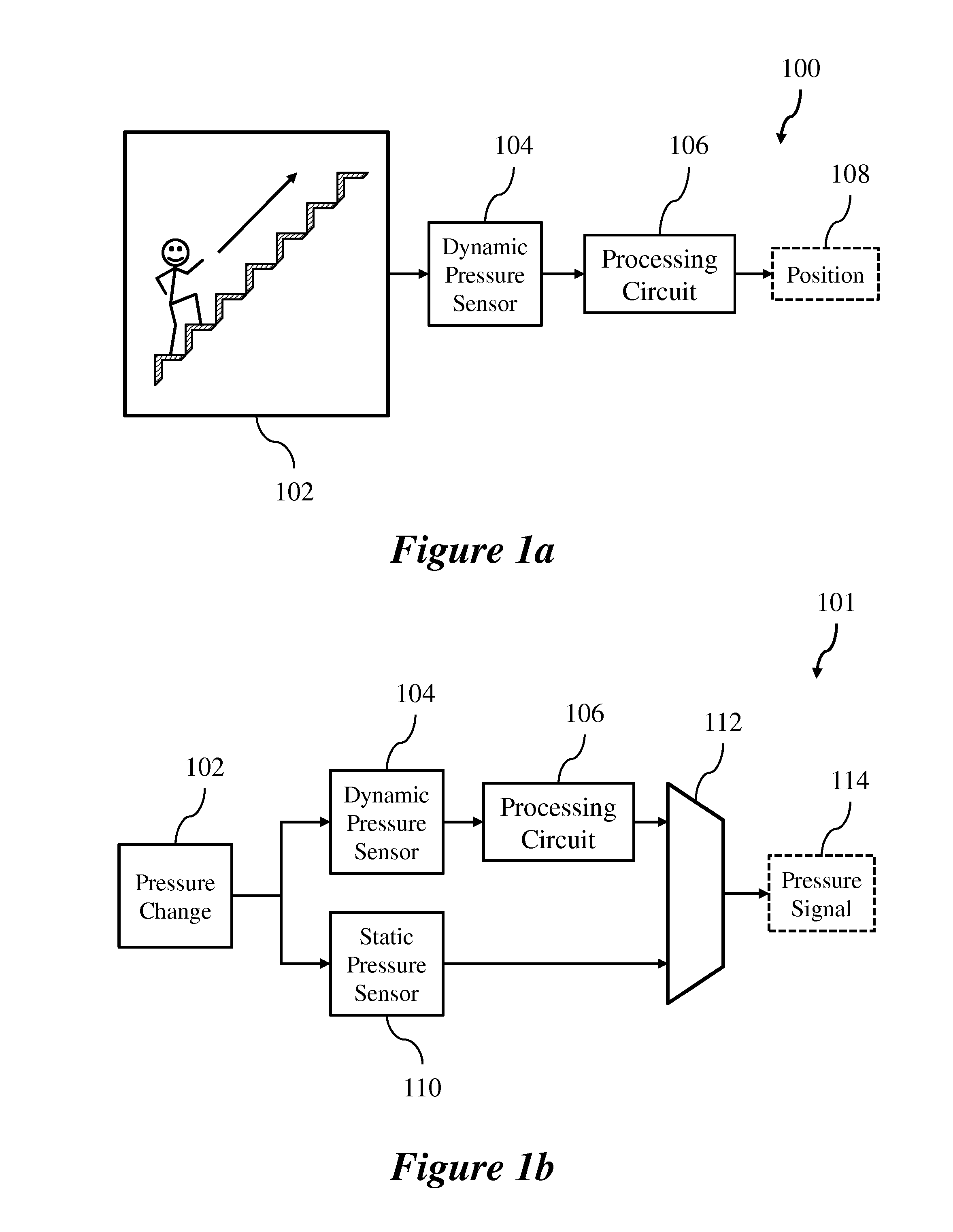 Dynamic Pressure Sensor