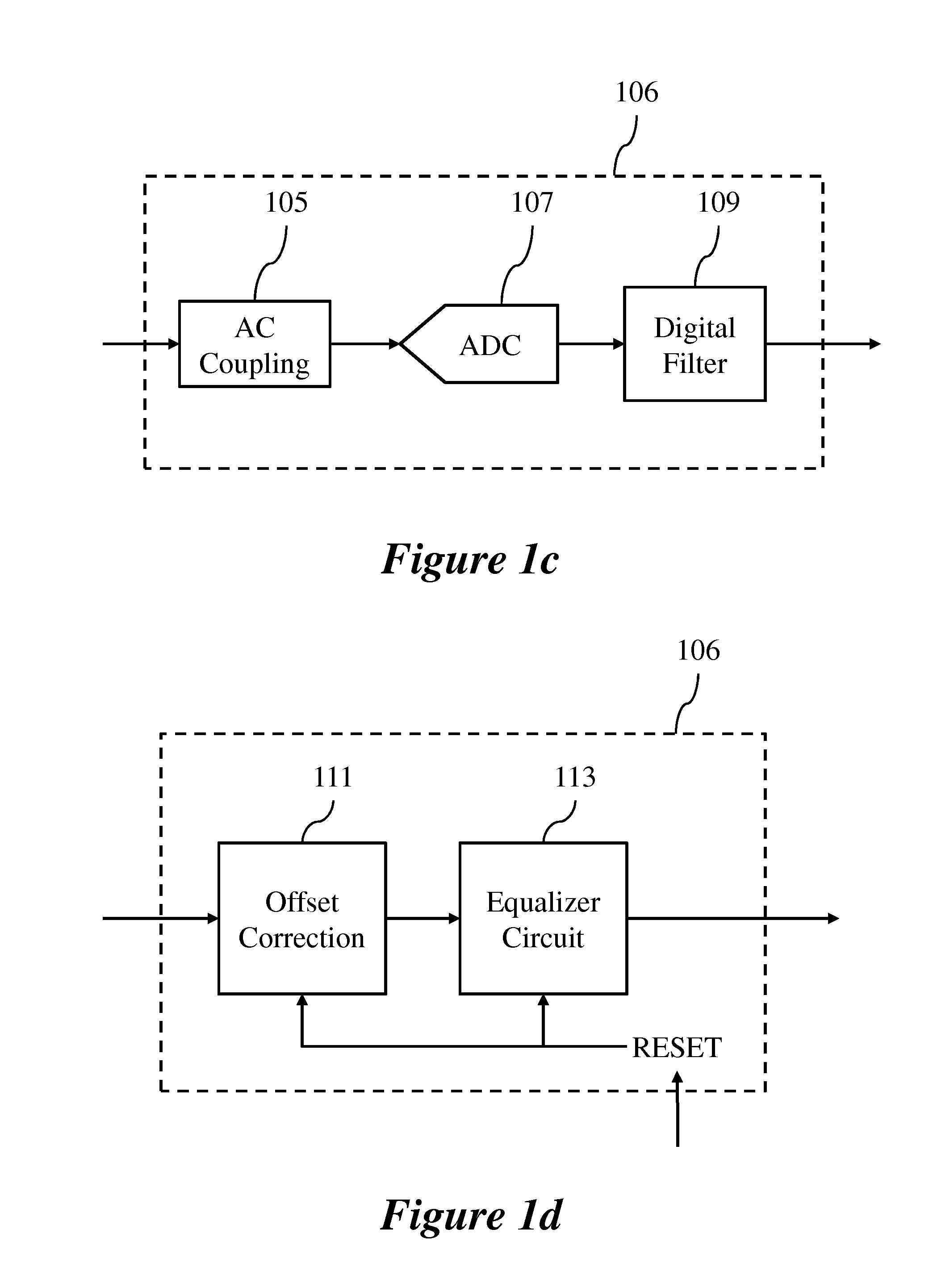 Dynamic Pressure Sensor