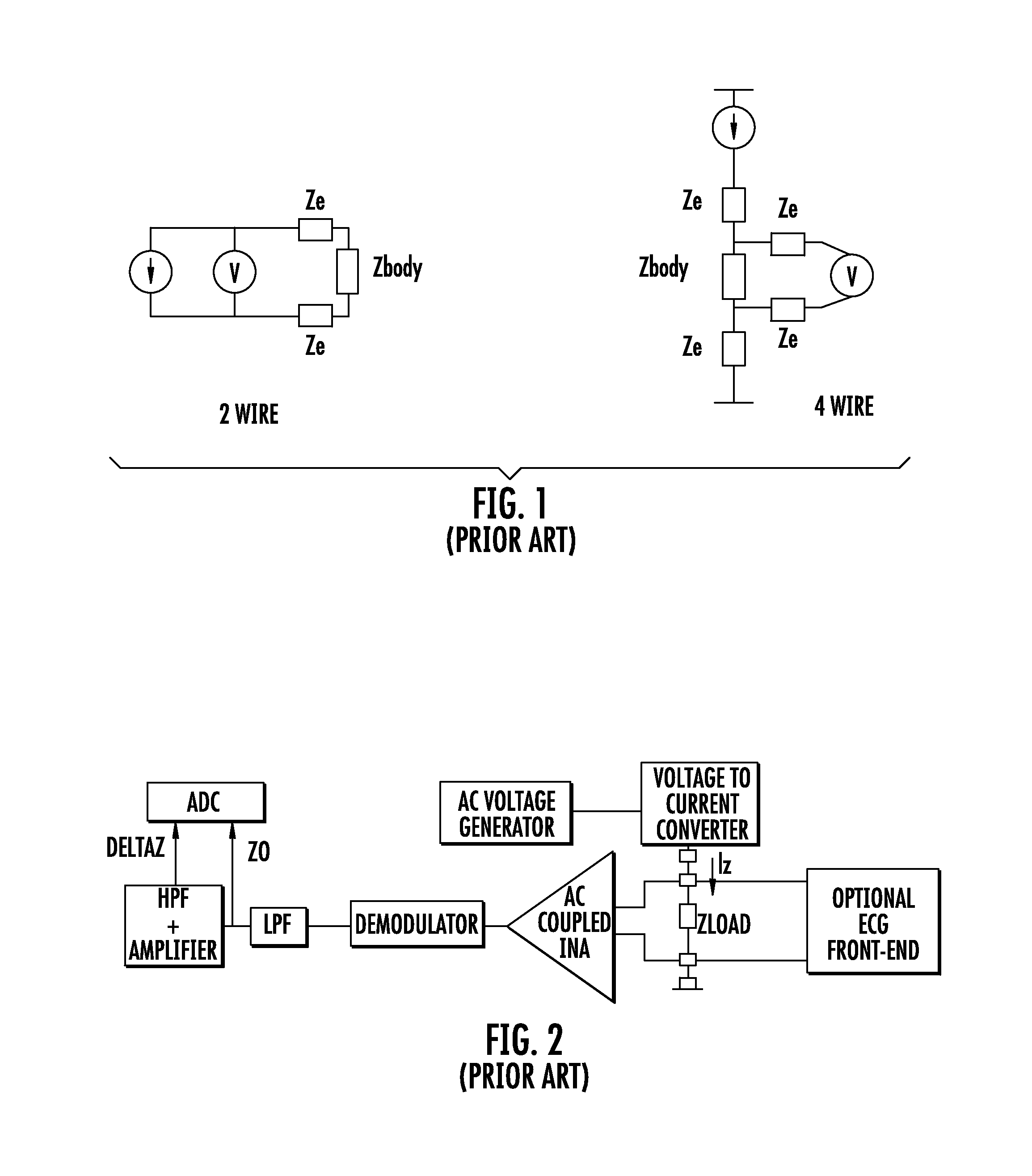 Device for measuring impedance of biologic tissues including an alternating current (AC) coupled voltage-to-current converter