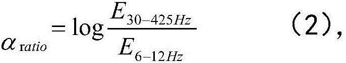 CSI index extraction method for anesthesia depth monitor